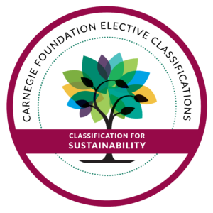 A Round Seal for Carnegie Elective Classifications