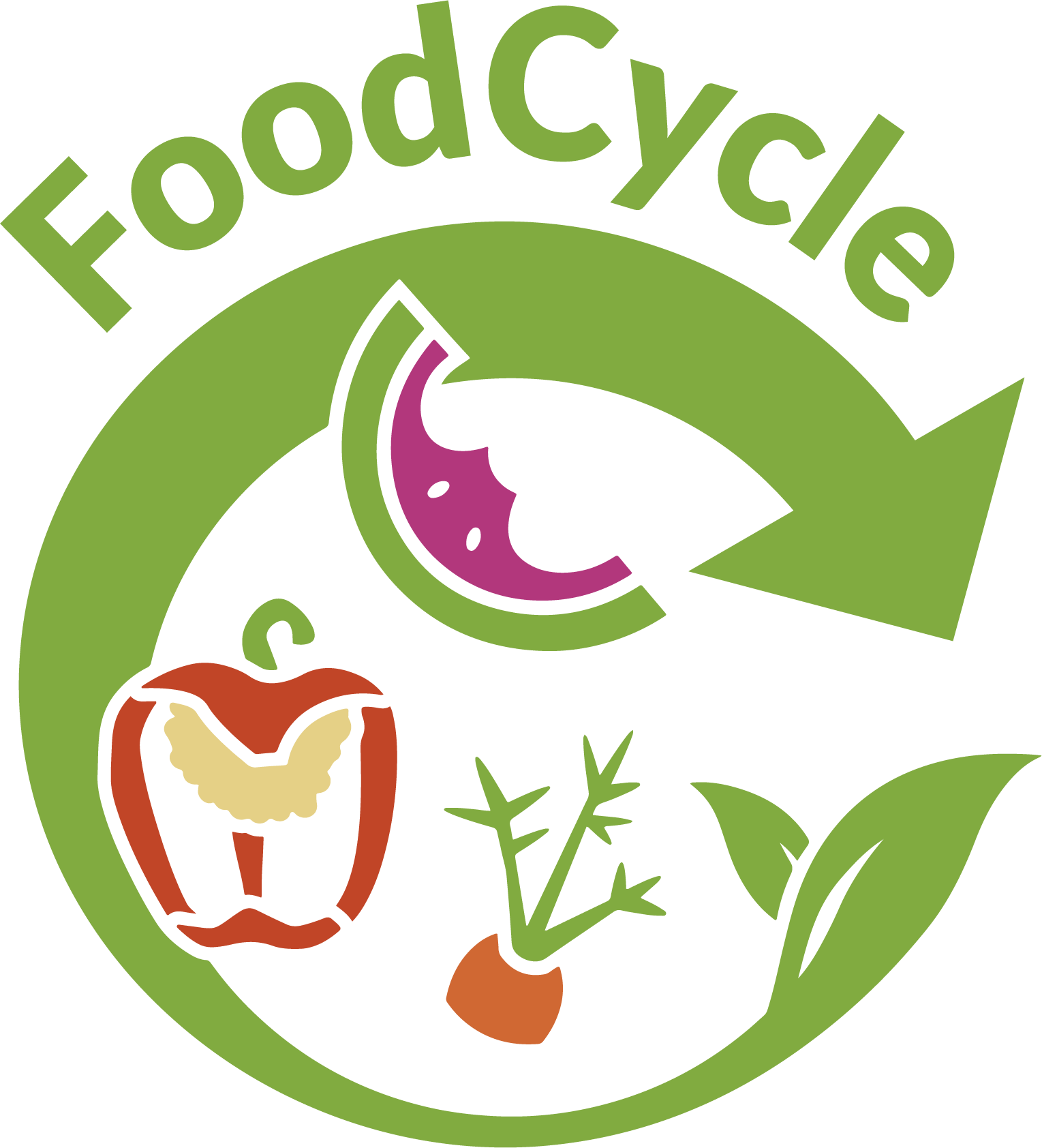 FoodCycle Logo