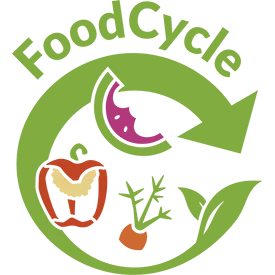 FoodCycle Logo