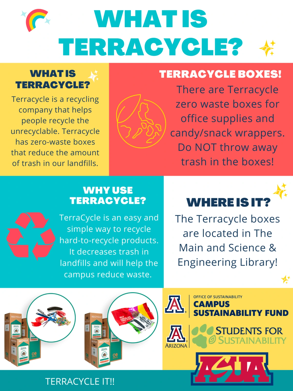 terracycle poster