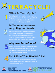 terracycle poster